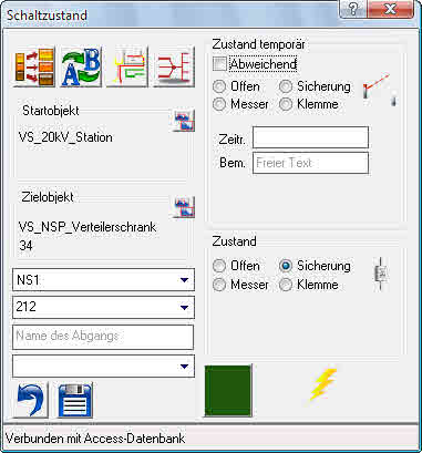 mehrfach Versorgung