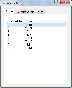 LWLBündeldialog