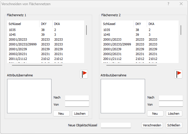 verschneiden von flächen