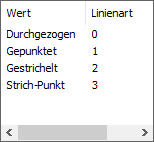 Moskito-DialogAnsichtLeistenZusatzgrafikLinienart
