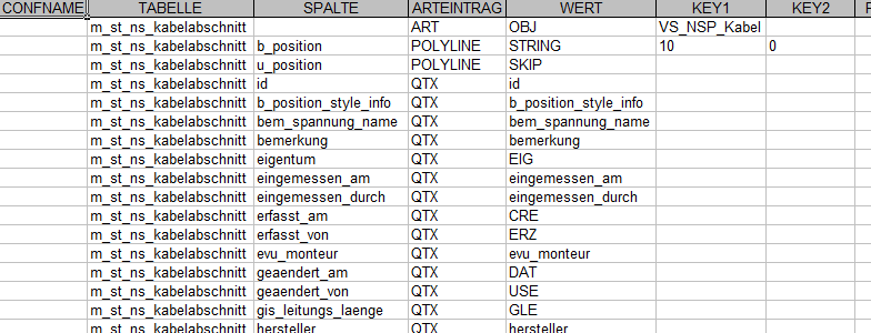 PostGISGeoDB_Conf_VS_Bestand