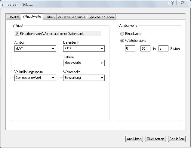 AnalyseEinfaerbenAttributwerteDatenbank