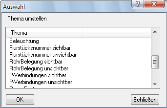 Thema
