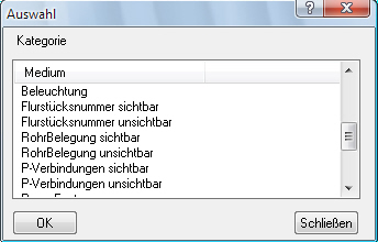 Auswahl