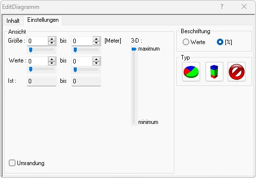 EditDiagramm1