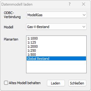 Datenmodell Laden