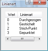 Moskito-DialogAnsichtLeistenZusatzgrafikLinienart
