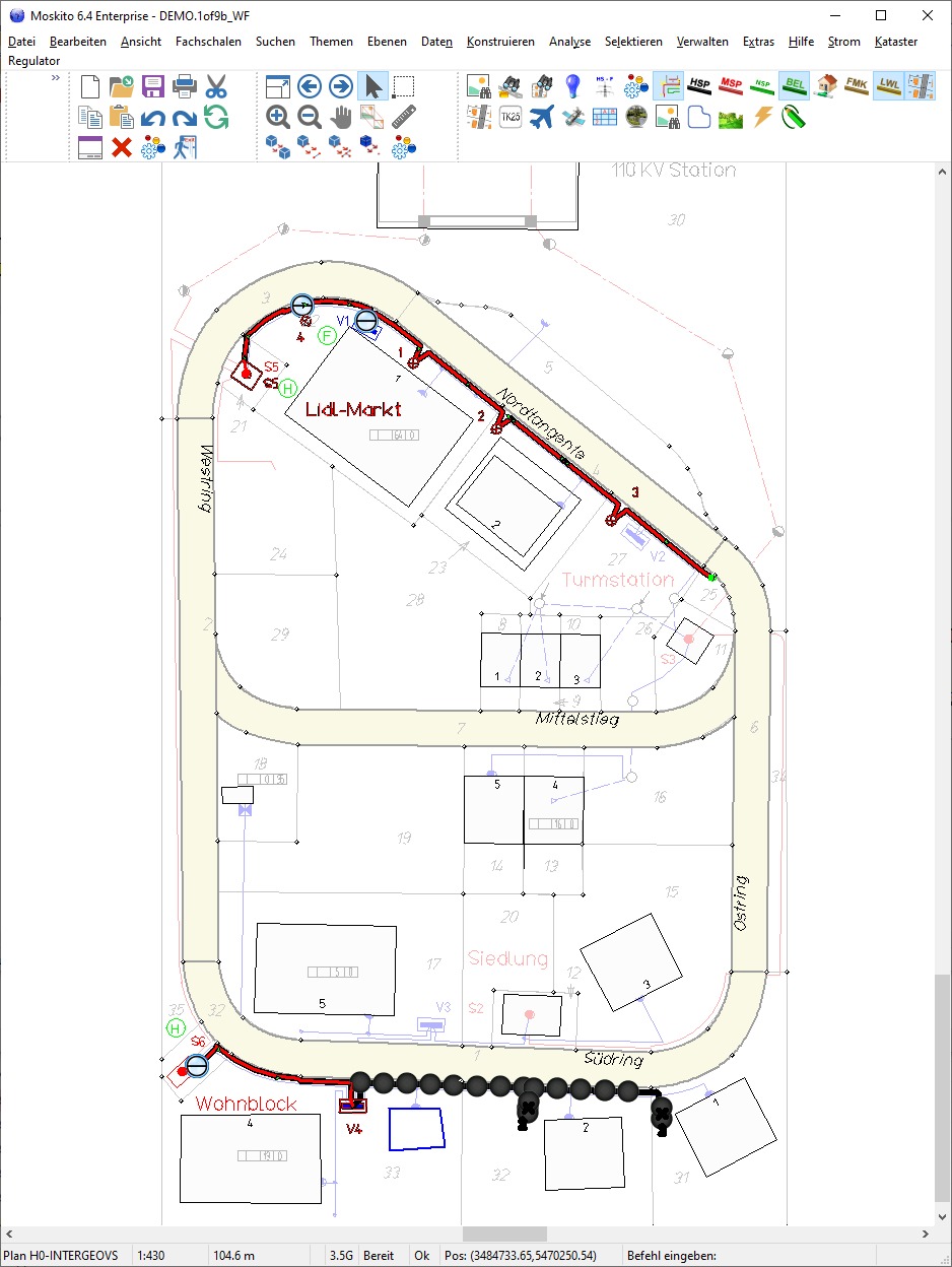 Thema Steuerungskreis